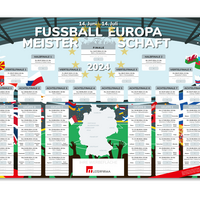 EM 2024 Wandplaner Din A1 mit Werbeaufdruck