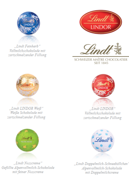 Füllung von Lindt & Sprüngli