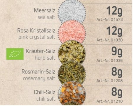 Füllvarianten Grobe Gewürzmischung im 2er-Set Reagenzglas mit Logo