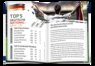 WM Planer Brochüre A6 mit Firmenlogo